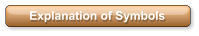 Explanation of Symbols