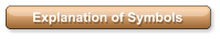 Explanation of Symbols