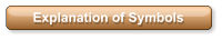Explanation of Symbols